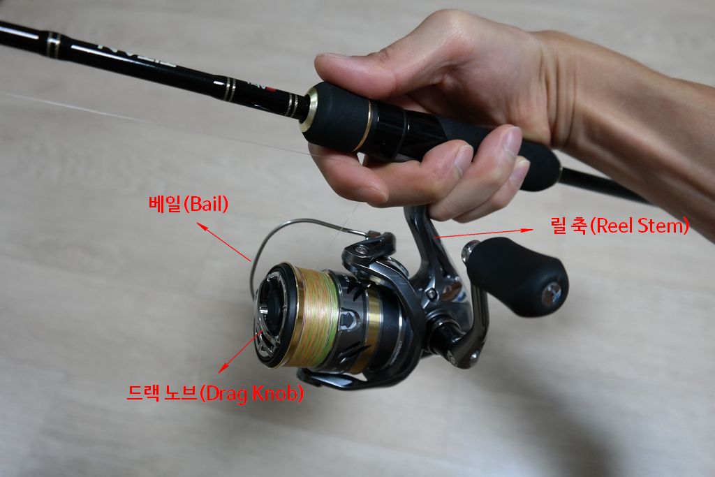 Spinning Reel Grip