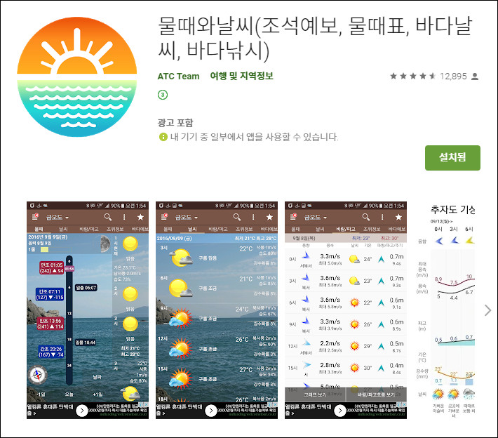 Tide Time and Weather